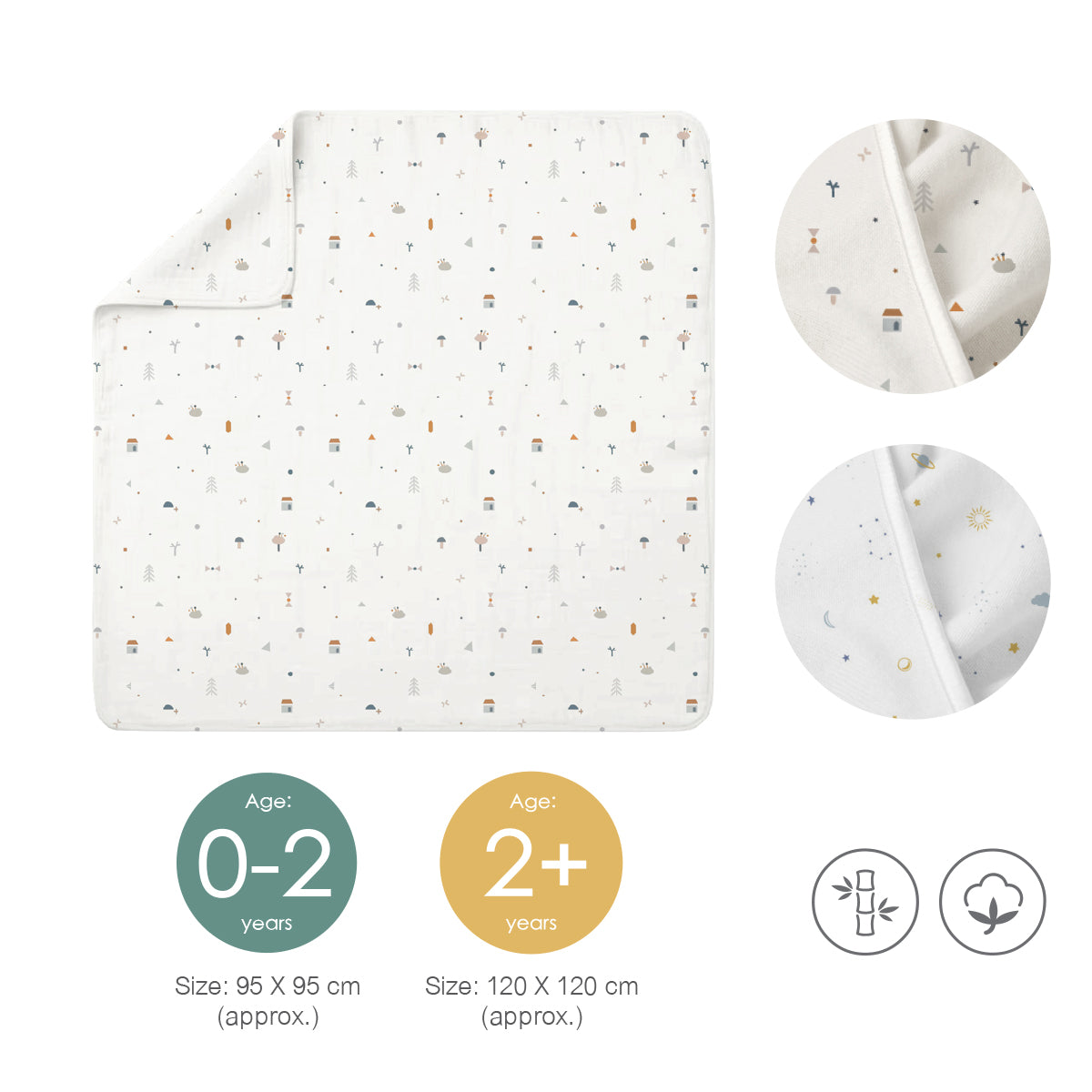 Minikind Bamboo Blanket 120x120 CM.